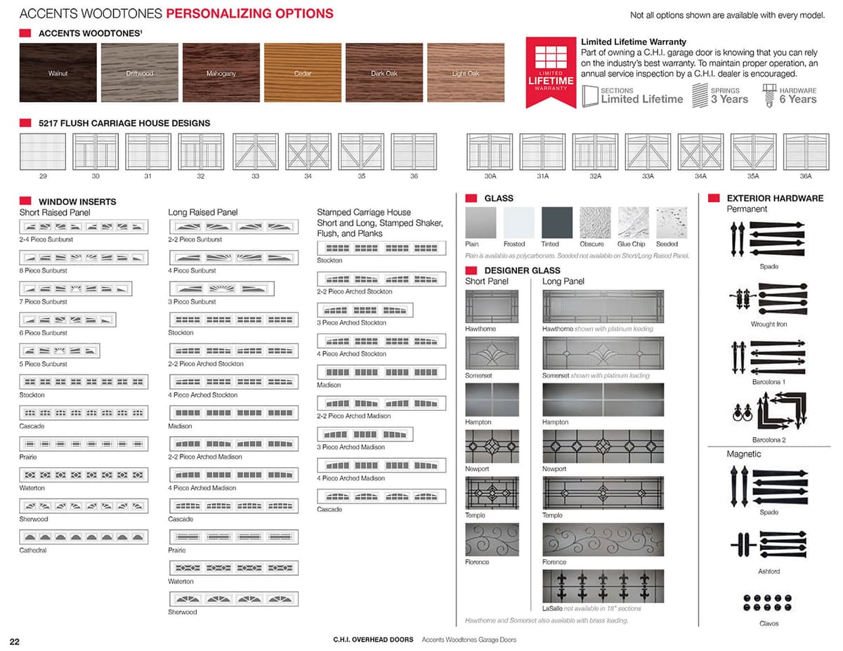 Planks catalog page 3