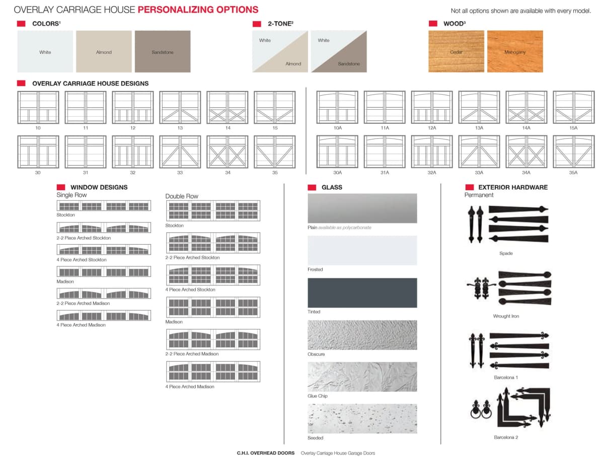 Overlay Carriage House catalog page 3