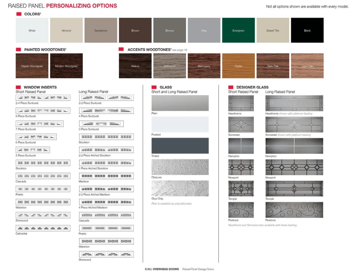 Raised Panel catalog page 4
