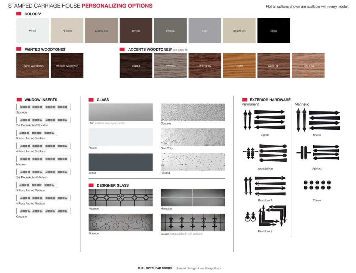 Stamped Carriage House catalog page 3