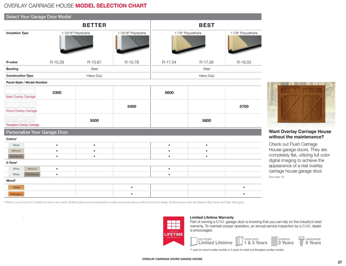 Overlay Carriage House catalog page 4
