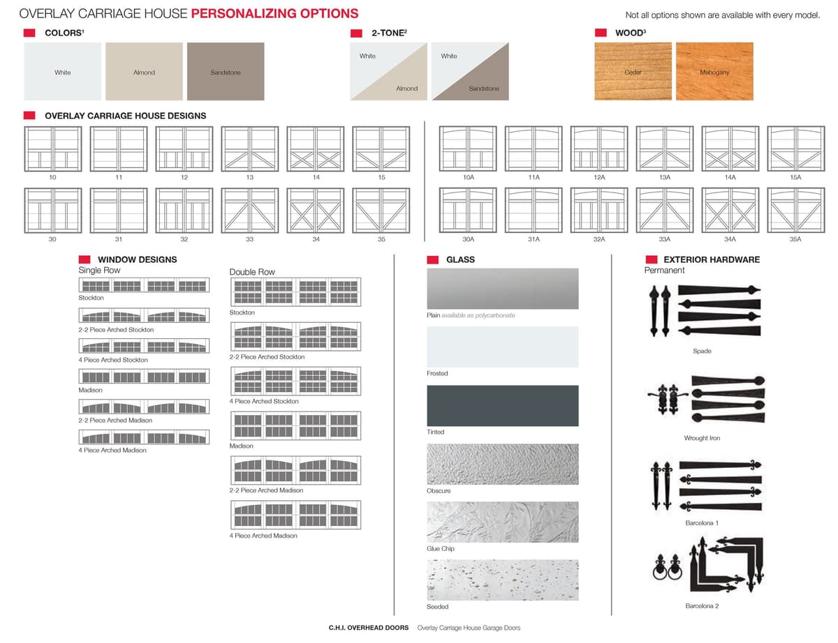 Overlay Carriage House catalog page 3