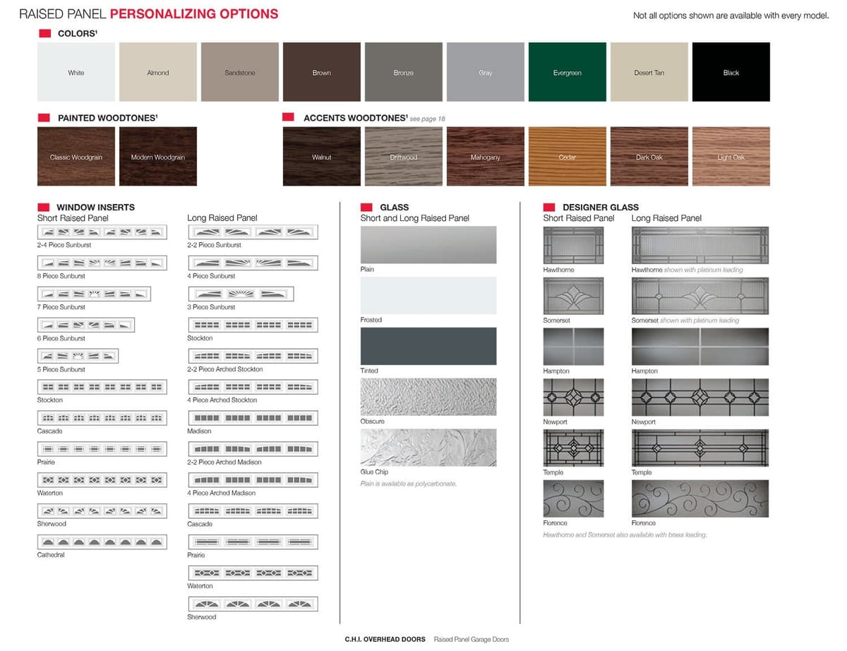 Raised Panel catalog page 4