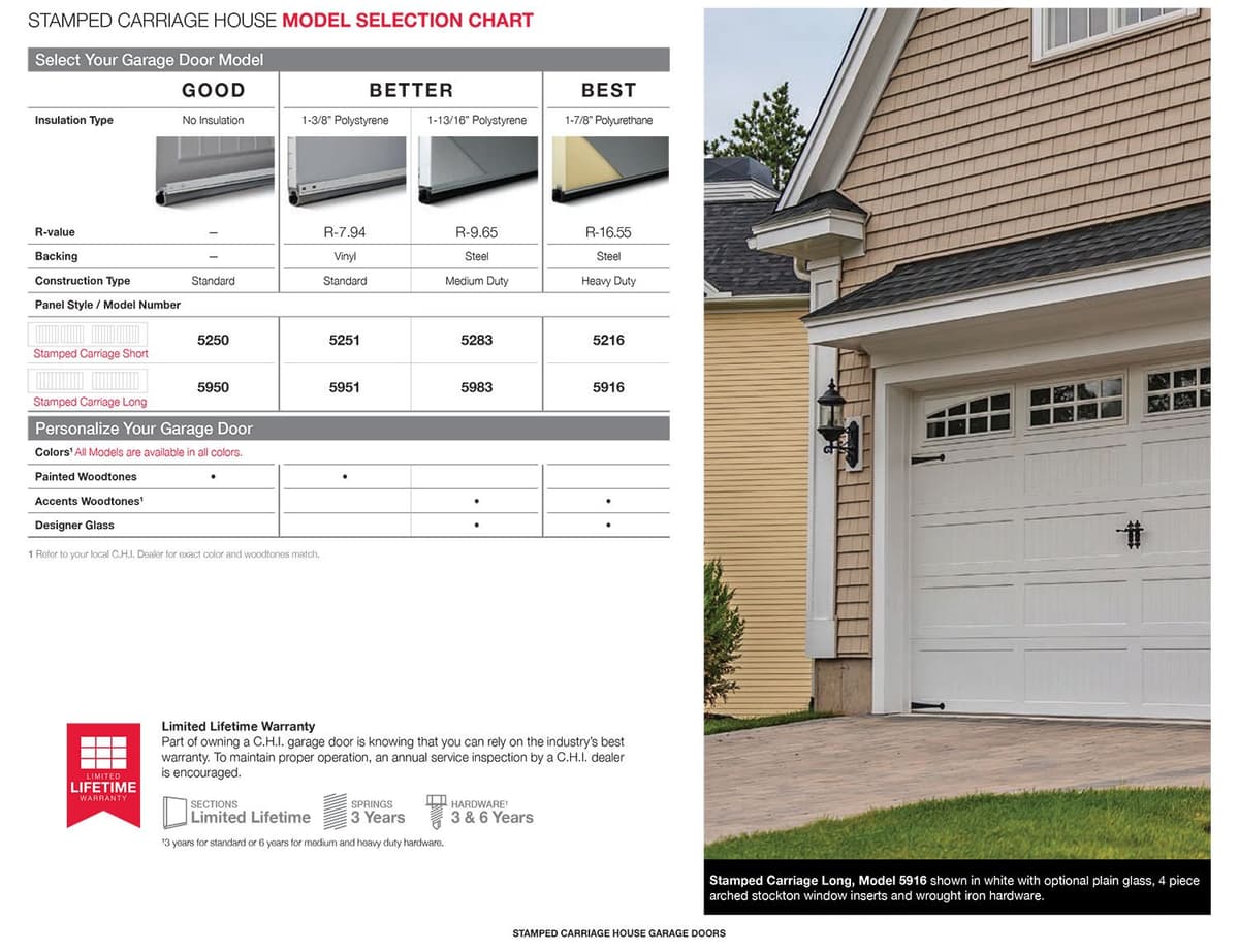Stamped Carriage House catalog page 4