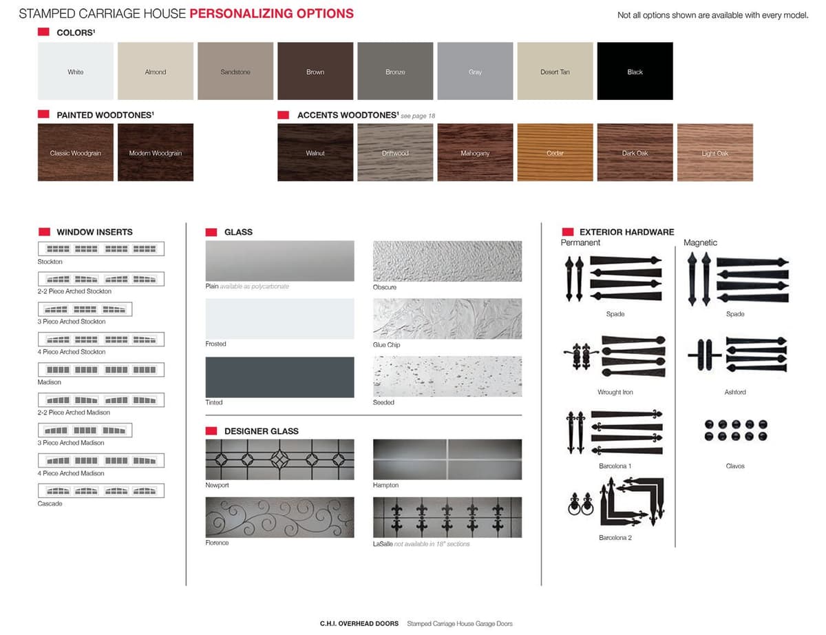 Stamped Carriage House catalog page 3
